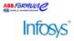 Infosys and Formula E Launch AI-Powered Stats Center to Boost Fan Engagement